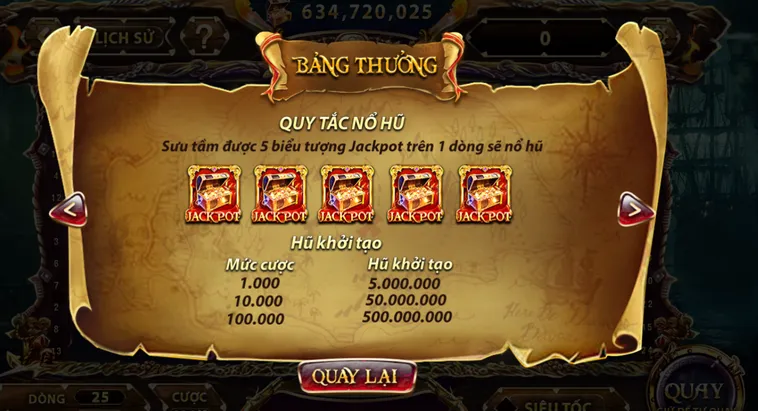 Làm Chủ Nổ Hũ Pirate King Tại SunWin Để Săn Tìm Kho Báu Đại Dương Khổng Lồ Nhất