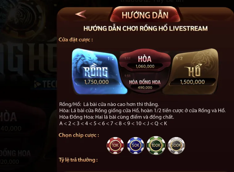 Bí Quyết Chiến Thắng Rồng Hổ Livestream Tại SunWin Dành Cho Những Nhà Đầu Tư Thông Thái